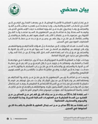 مرسوم رئاسي بالعفو واستبدال عقوبات لعدد من السجناء بعد مراجعات فكرية ناجحة من بينهم ولد السمان وولد الهيبة
